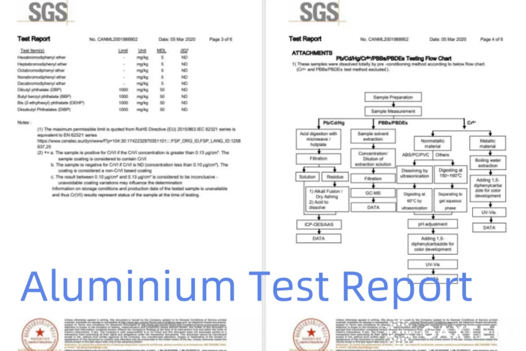 aluminium test report